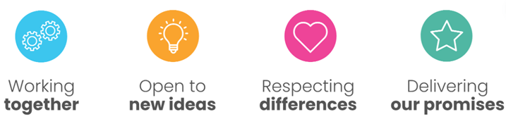A couple of logos with textDescription automatically generated with medium confidence